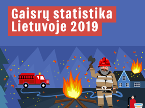 Gaisrų statistika Lietuvoje 2019 - Sputnik Lietuva