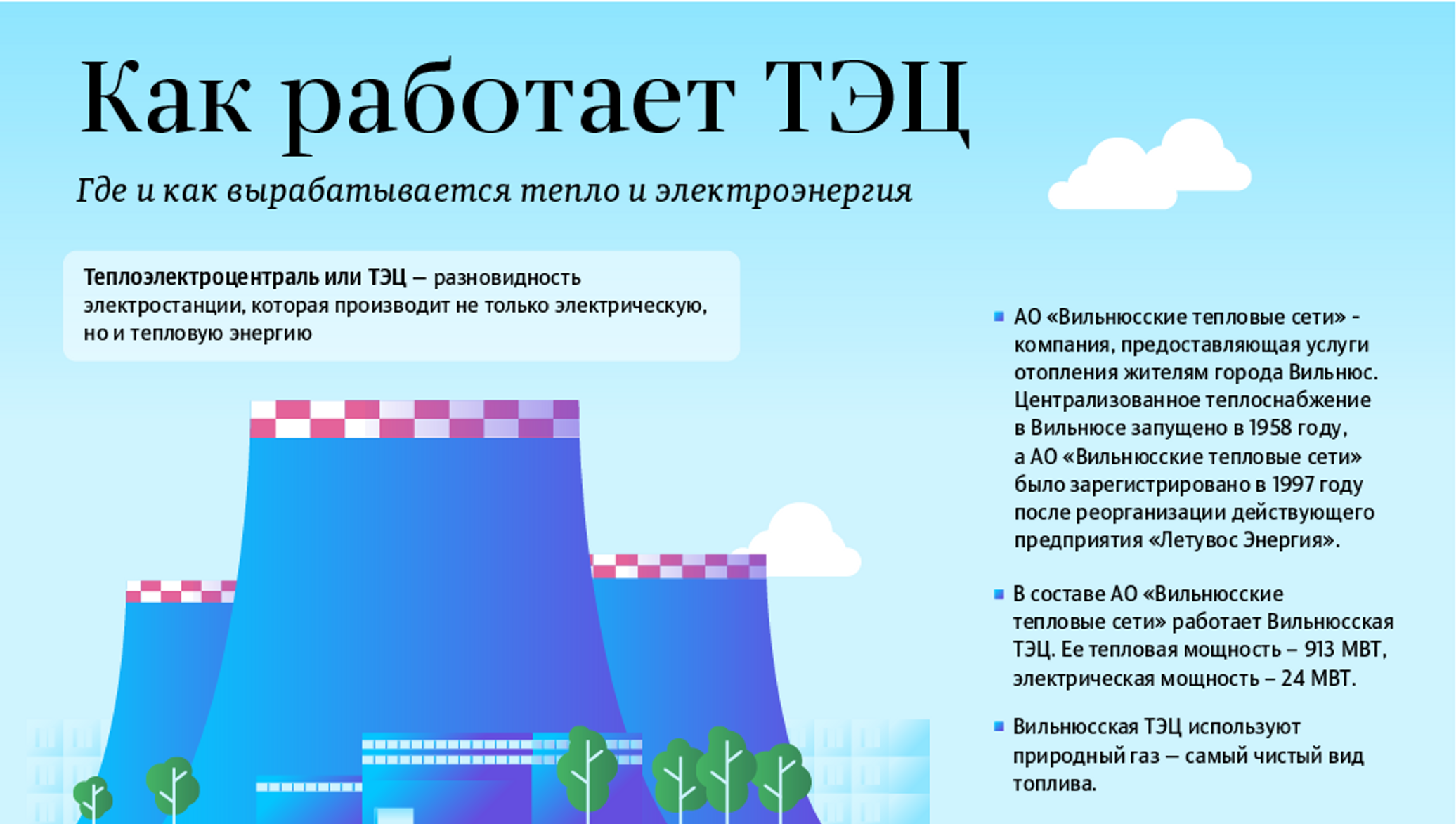 Как работает ТЭЦ