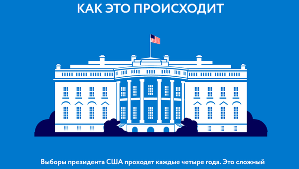 Как происходят выборы президента США - Sputnik Литва
