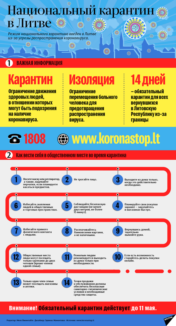 В Литве начнут курсировать местные маршруты поездов В Литве начнут курсировать местные маршруты поездов - Sputnik Литва