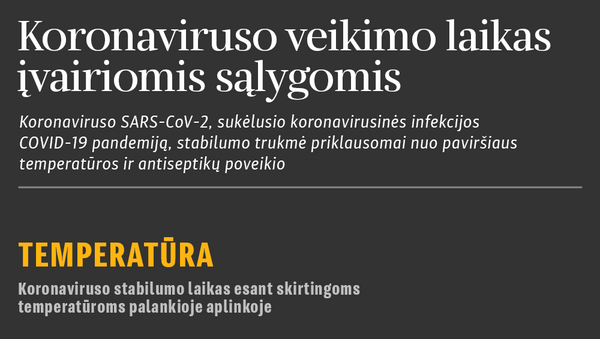 Koronaviruso veikimo laikas įvairiomis sąlygomis - Sputnik Lietuva