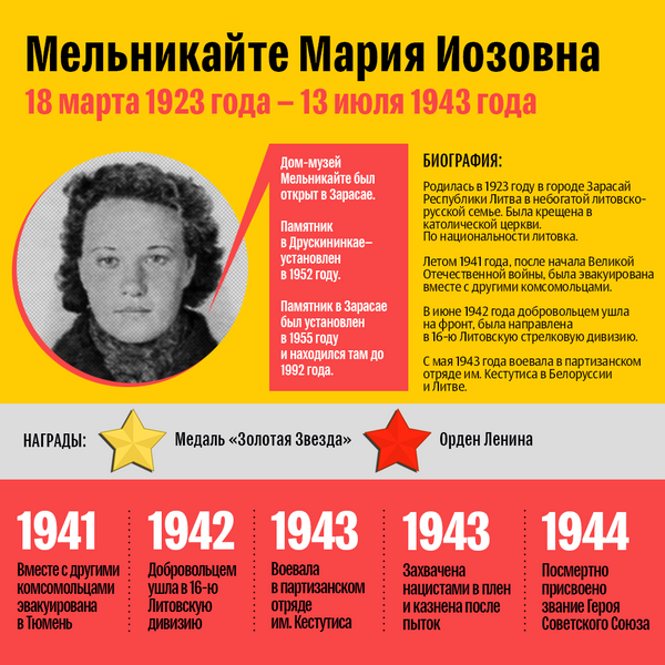 Литовцы — герои Советского Союза-7 - Sputnik Литва