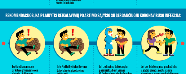 Rekomendacijos, kaip saugotis nuo koronaviruso infekcijos Rekomendacijos, kaip saugotis nuo koronaviruso infekcijos - Sputnik Lietuva