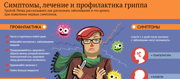 Симптомы, лечение и профилактика гриппа - Sputnik Литва