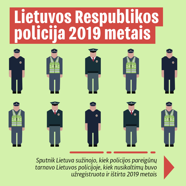 Lietuvos Respublikos policija 2019 metais-1 - Sputnik Lietuva