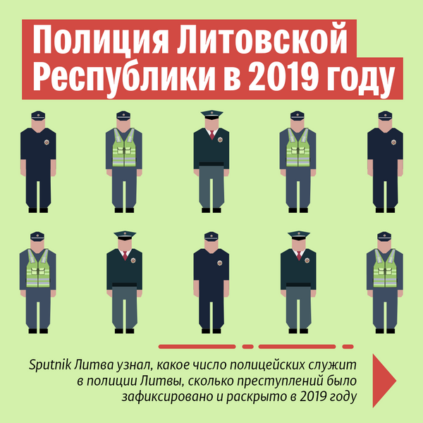 Полиция Литовской Республики в 2019 году-1 - Sputnik Литва