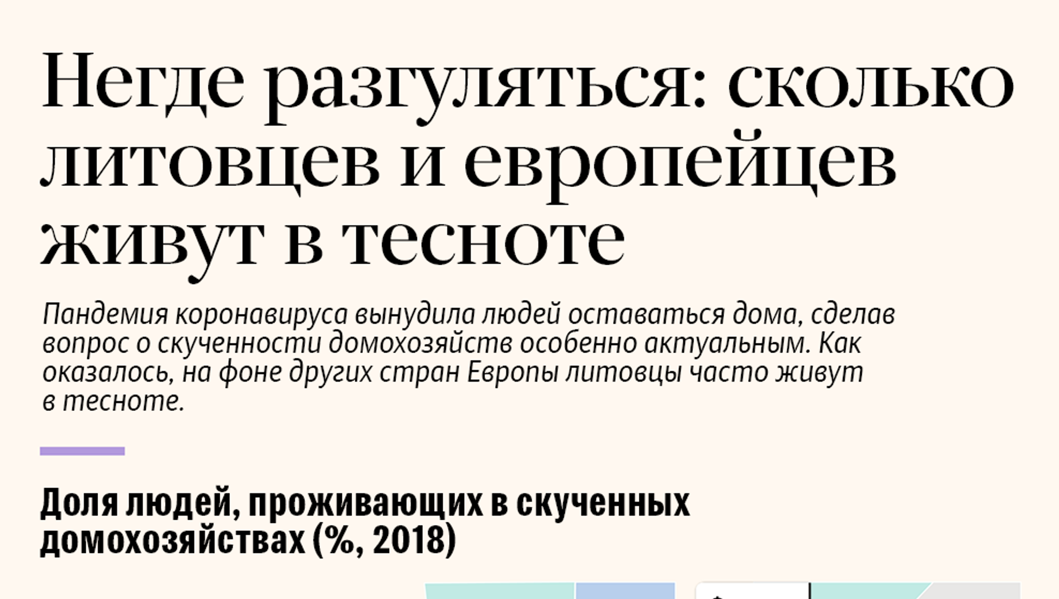 Негде разгуляться: сколько литовцев и европейцев живут в тесноте