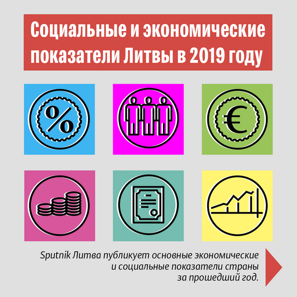 Социальные и экономические показатели Литвы в 2019 году-1 - Sputnik Литва