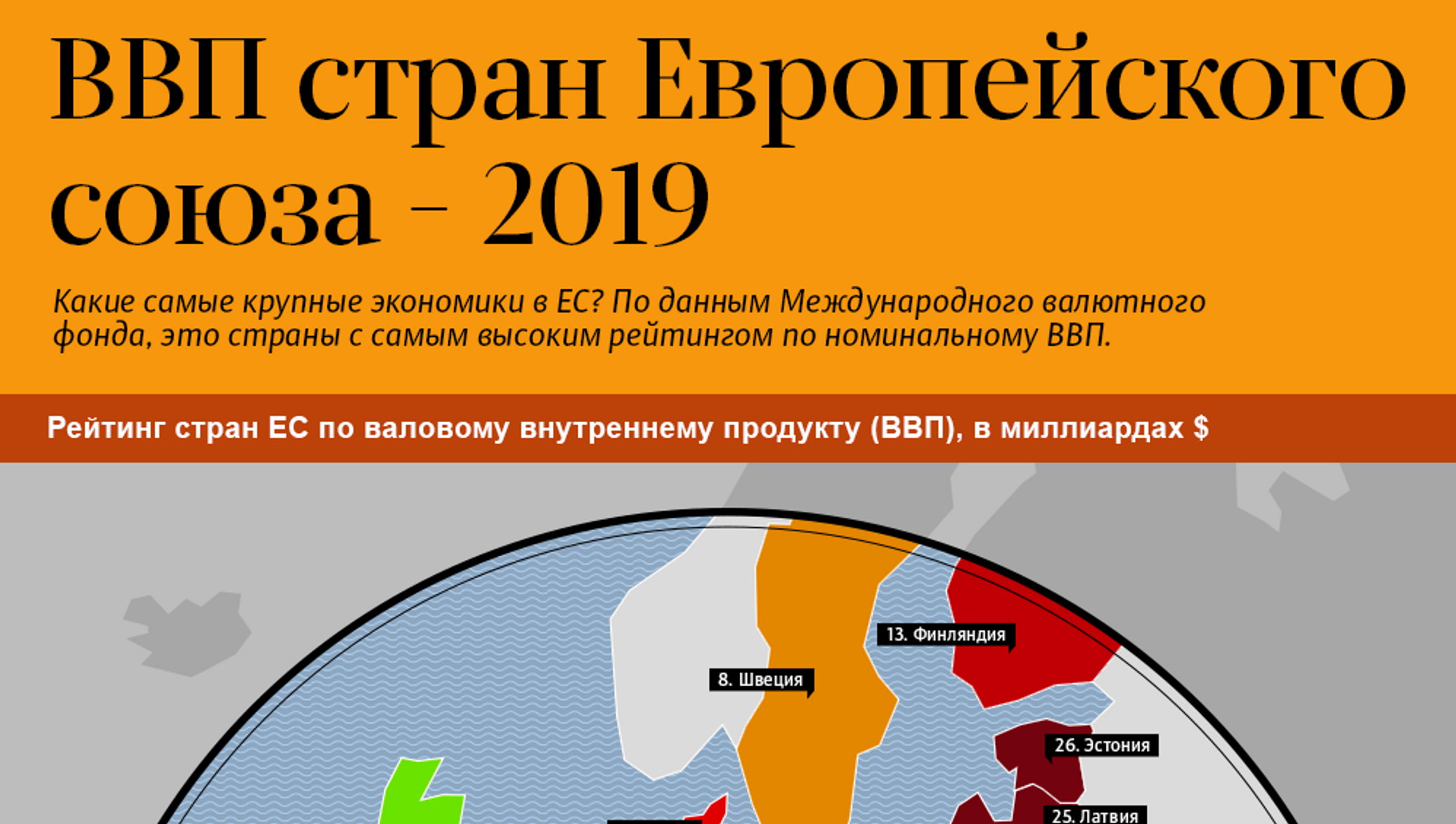 Ввп евросоюза 2023. ВВП стран ЕС 2019. ВВП стран Евросоюза 2019. ВВП Евросоюза 2020. Инфографика ВВП ЕС.