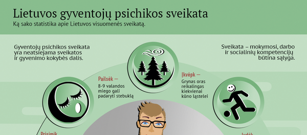 Lietuvos gyventojų psichikos sveikata Lietuvos gyventojų psichikos sveikata - Sputnik Lietuva