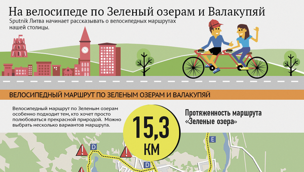 На велосипеде по Зеленым озерам и Валакупяй - Sputnik Литва