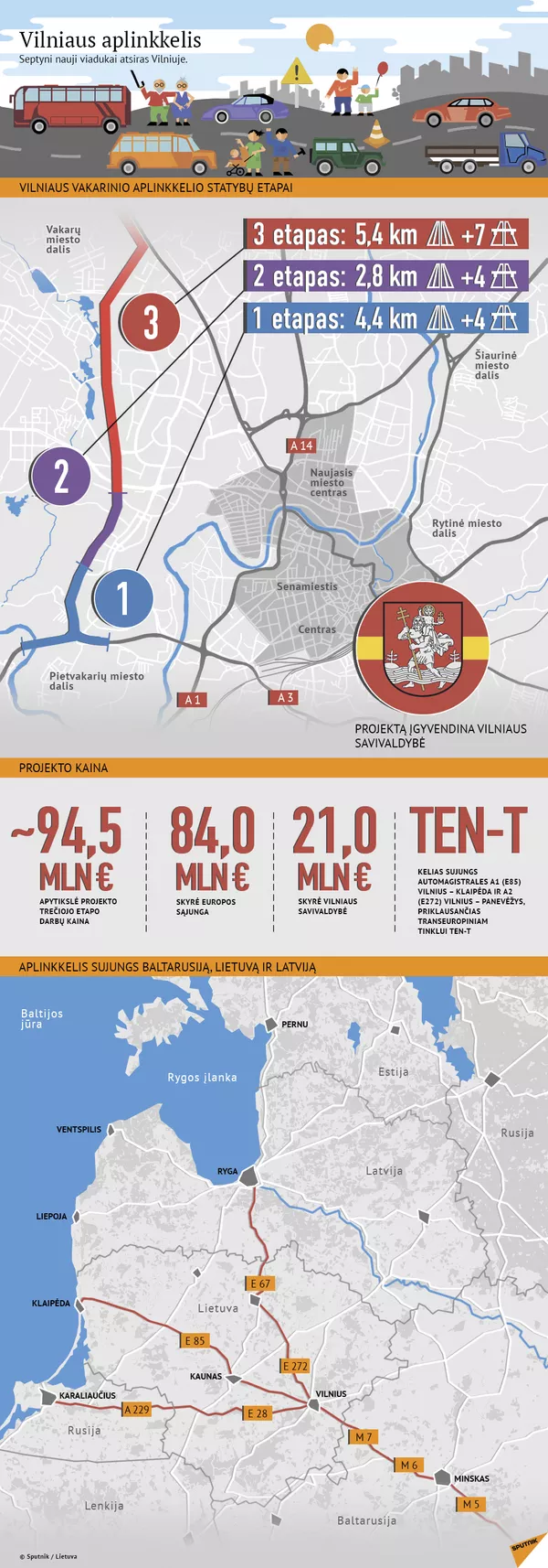 Vilniaus aplinkkelis Vilniaus aplinkkelis - Sputnik Lietuva