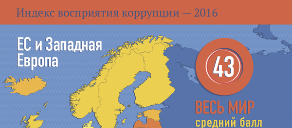 Индекс восприятия коррупции 2016 - Sputnik Литва