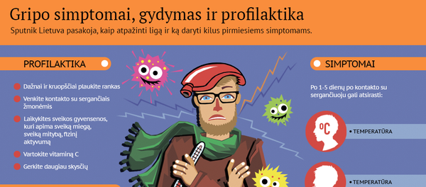 Gripo simptomai, gydymas ir profilaktika Gripo simptomai, gydymas ir profilaktika - Sputnik Lietuva