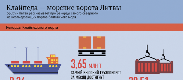 Клайпедский порт Клайпедский порт - Sputnik Литва
