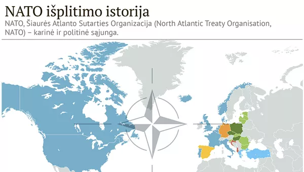 NATO išplitimo istorija - Sputnik Lietuva