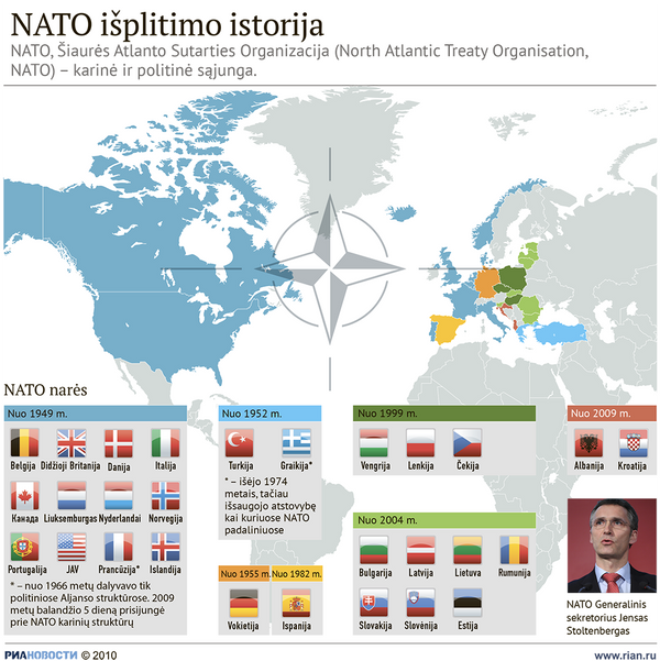 Trampas paaiškino, kodėl Juodkalnija gali įtraukti NATO į Trečiąjį pasaulinį karą Trampas paaiškino, kodėl Juodkalnija gali įtraukti NATO į Trečiąjį pasaulinį karą - Sputnik Lietuva