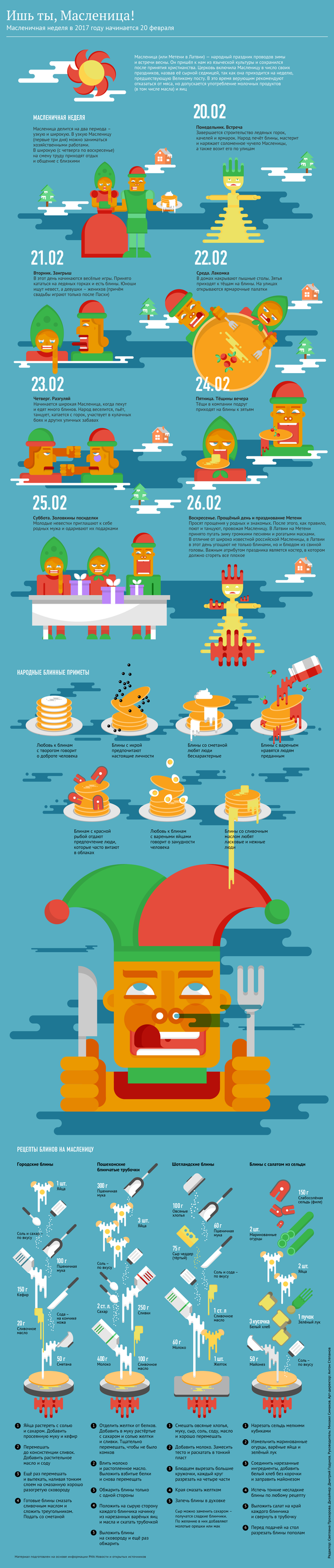 Ишь ты, Масленица! - Sputnik Литва