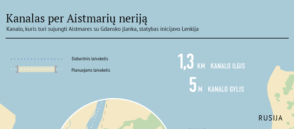 Kanalas per Aistmarių neriją Kanalas per Aistmarių neriją - Sputnik Lietuva