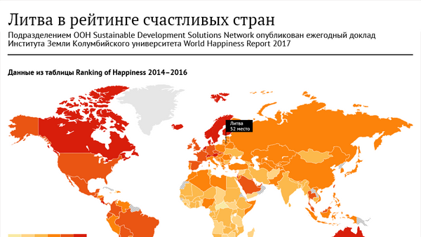 Литва в рейтинге счастливых стран - Sputnik Литва