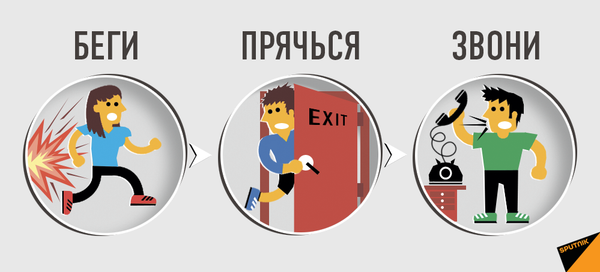 Рекомендации по поведению во время теракта Рекомендации по поведению во время теракта - Sputnik Литва