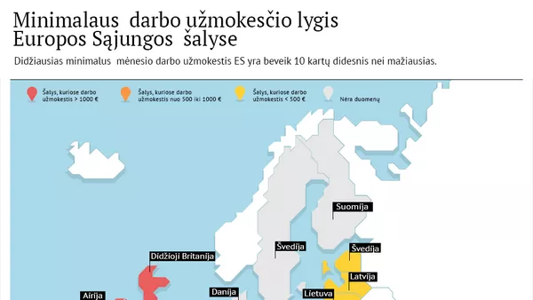 Minimalaus  darbo užmokesčio lygis Europos Sąjungos  šalyse - Sputnik Lietuva