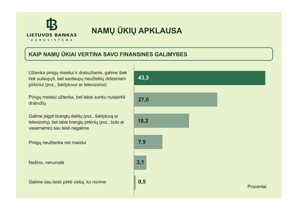 Схема Схема - Sputnik Lietuva