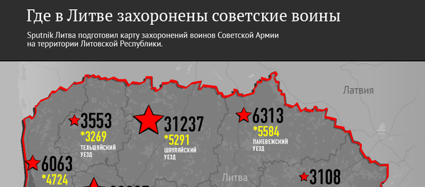 Где в Литве похоронены советские воины - Sputnik Литва