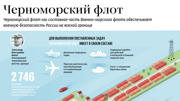 Черноморский флот России - Sputnik Литва