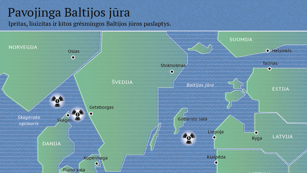 Pavojinga Baltijos jūra - Sputnik Lietuva