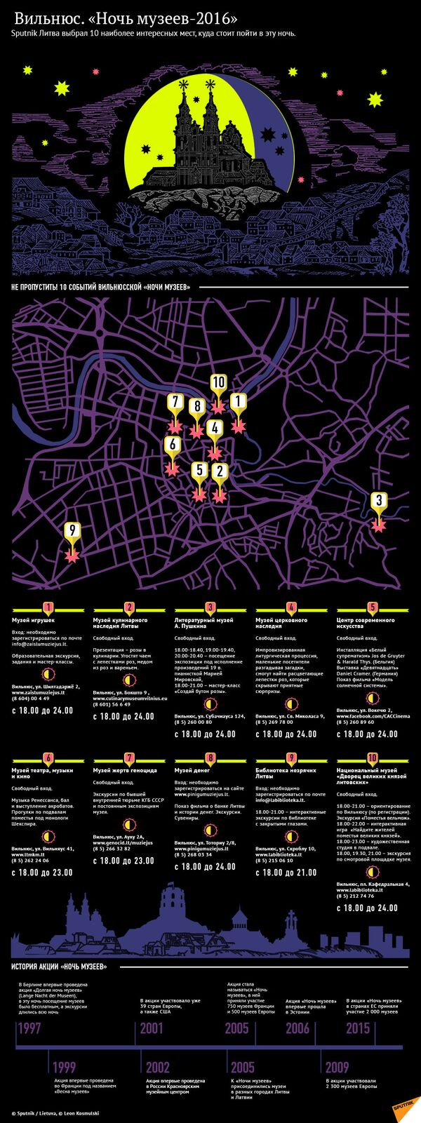 Вильнюс. «Ночь музеев - 2016»  - Sputnik Литва