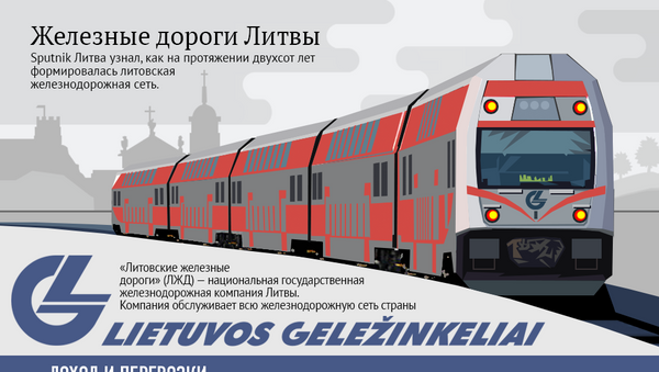 Железные дороги Литвы - Sputnik Литва