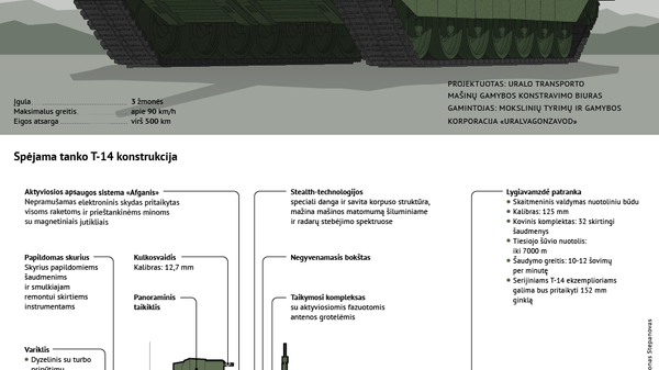 Tankas T-14 „Armata“ - Sputnik Lietuva
