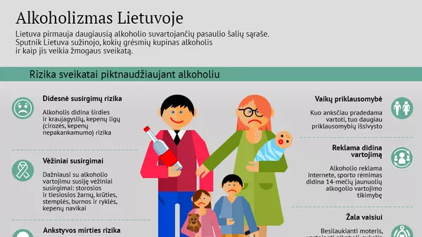 Alkoholizmas Lietuvoje - Sputnik Lietuva