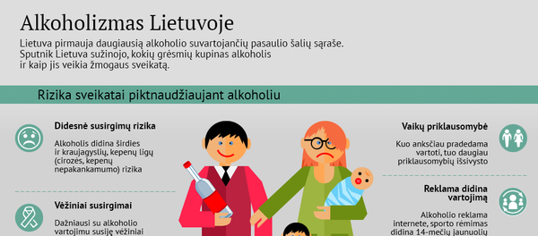 Alkoholizmas Lietuvoje Alkoholizmas Lietuvoje - Sputnik Lietuva
