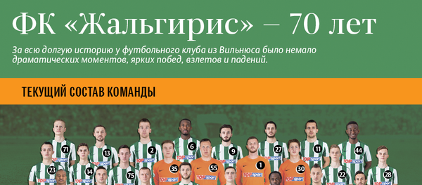 «ФК Жальгирис» — 70 лет - Sputnik Литва