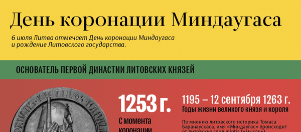 День коронации Миндаугаса - Sputnik Литва