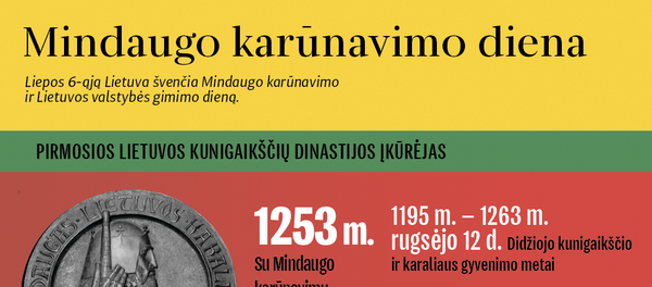 Mindaugo karūnavimo diena Mindaugo karūnavimo diena - Sputnik Lietuva
