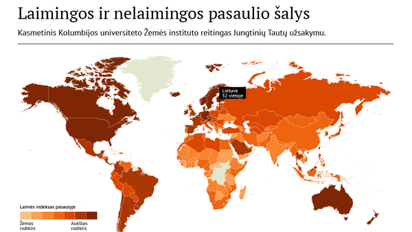 Laimingos ir nelaimingos pasaulio šalys - Sputnik Lietuva