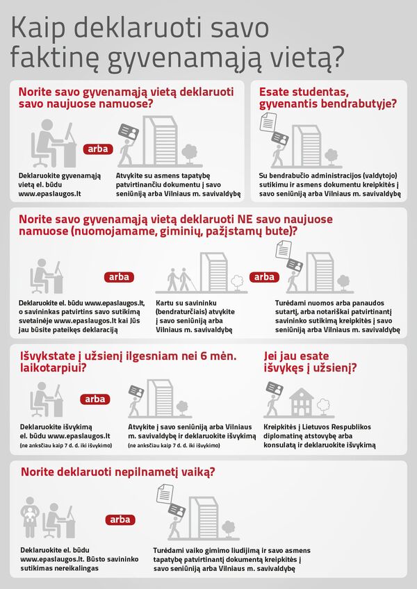 Декларация Декларация - Sputnik Lietuva