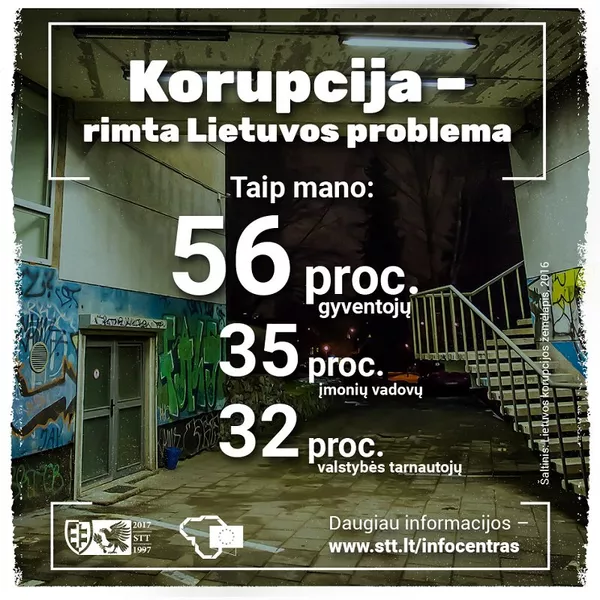 Коррупция - серьезная проблема для Литвы Коррупция - серьезная проблема для Литвы - Sputnik Lietuva