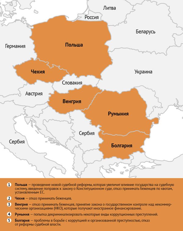 Линии раскола между ЕС и восточноевропейскими государствами Линии раскола между ЕС и восточноевропейскими государствами - Sputnik Литва