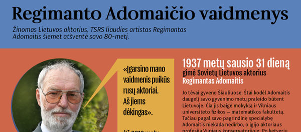 Regimanto Adomaičio vaidmenys - Sputnik Lietuva