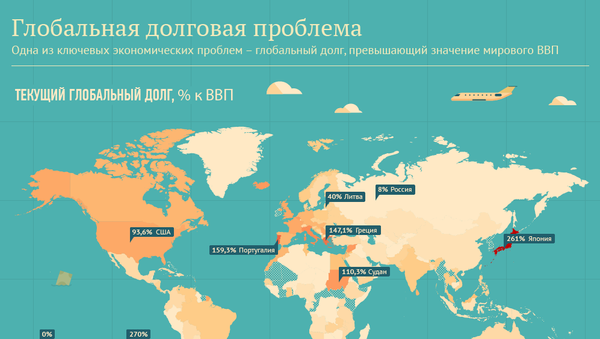Глобальная долговая проблема - Sputnik Литва