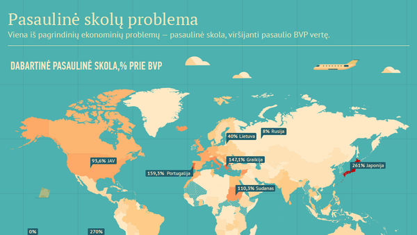Pasaulinė skolų problema - Sputnik Lietuva