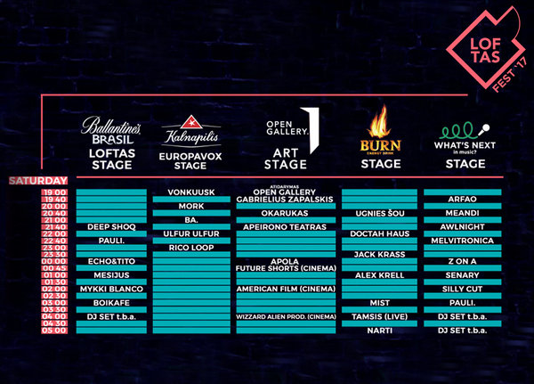 Расписание концертов на Loftas Fest Расписание концертов на Loftas Fest - Sputnik Литва