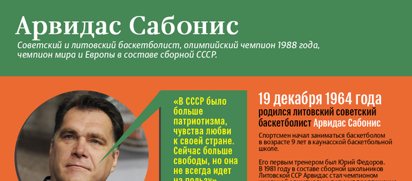 Советский и литовский баскетболист Арвидас Сабонис - Sputnik Литва