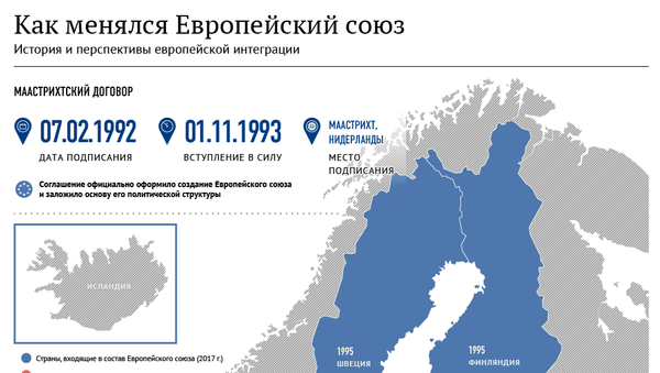 История и перспективы европейской интеграции - Sputnik Литва