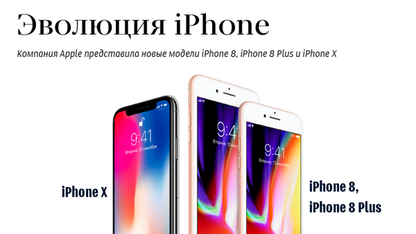 Эволюция iPhone - Sputnik Литва