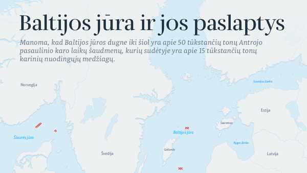 Baltijos jūra ir jos paslaptys - Sputnik Lietuva